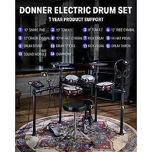 Donner DED 200 MAX Electronic Drum Set 5 Drum, 3 Cymbal with Headphone and Drum Throne